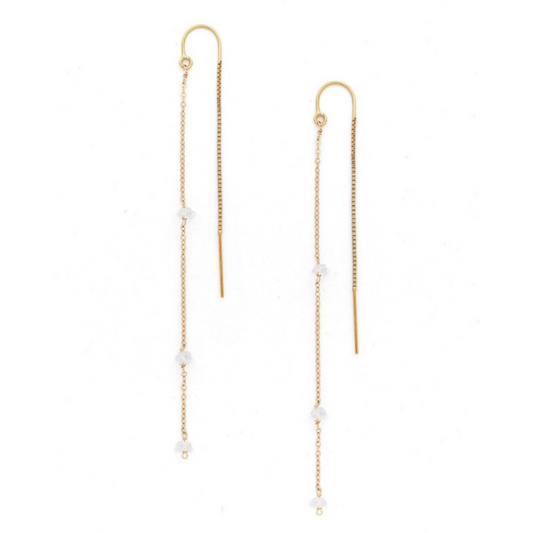 Chatoyant Threader Earrings